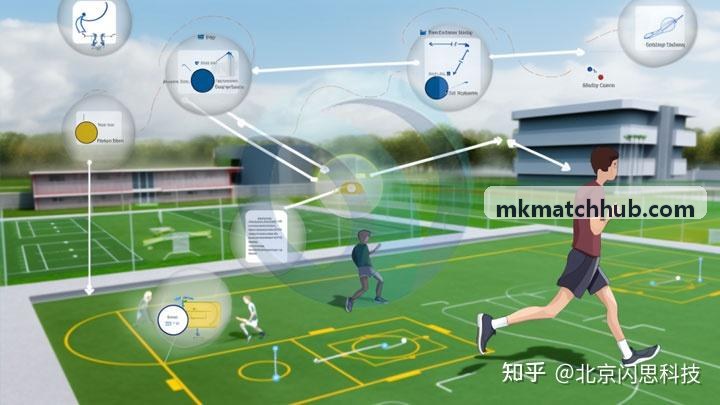 MK球场时空建模与算法解析
