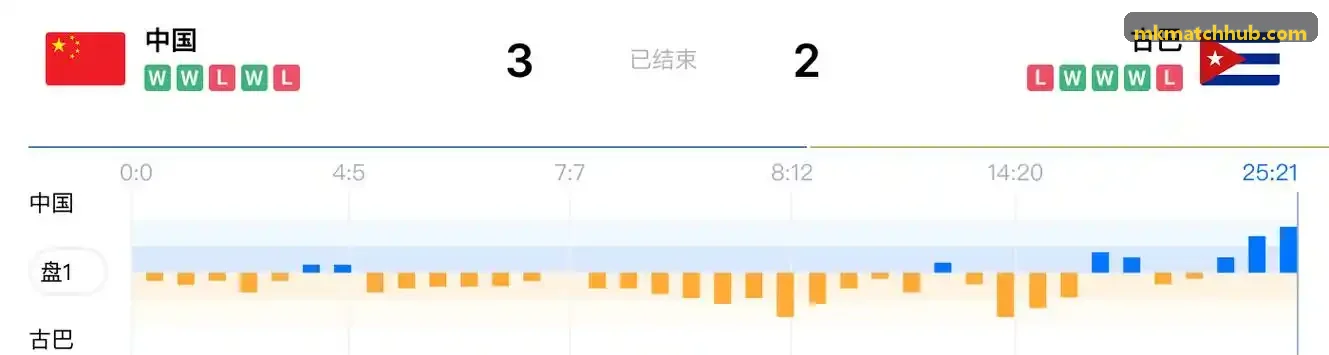 MK全景数字运算背景